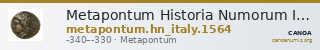 Metapontum Historia Numorum Italy 1564 — CANOA