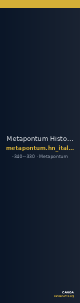 Metapontum Historia Numorum Italy 1566 — CANOA