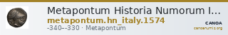 Metapontum Historia Numorum Italy 1574 — CANOA