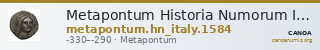 Metapontum Historia Numorum Italy 1584 — CANOA