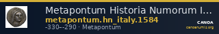 Metapontum Historia Numorum Italy 1584 — CANOA