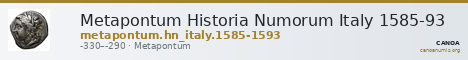 Metapontum Historia Numorum Italy 1585-93 — CANOA