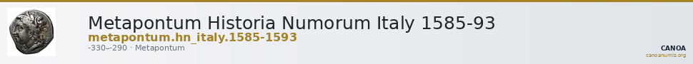 Metapontum Historia Numorum Italy 1585-93 — CANOA