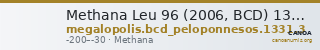 Methana Leu 96 (2006, BCD) 1331.3 — CANOA