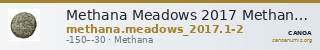 Methana Meadows 2017 Methana groups 1-2 — CANOA