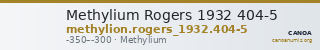 Methylium Rogers 1932 404-5 — CANOA