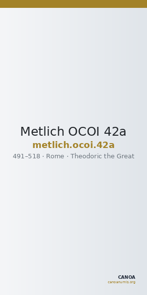 Metlich OCOI 42a — CANOA