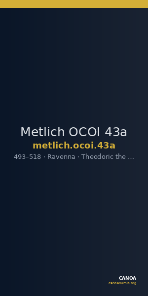 Metlich OCOI 43a — CANOA