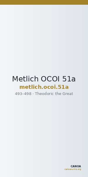 Metlich OCOI 51a — CANOA