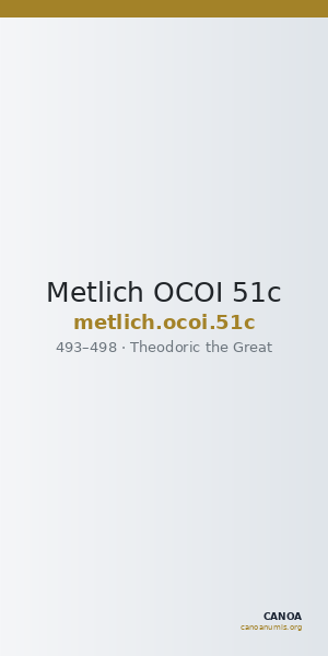 Metlich OCOI 51c — CANOA