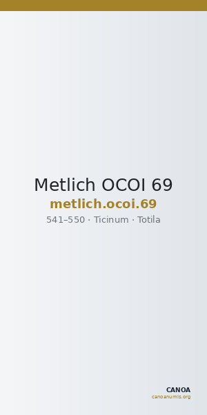 Metlich OCOI 69 — CANOA
