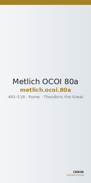 Metlich OCOI 80a — CANOA