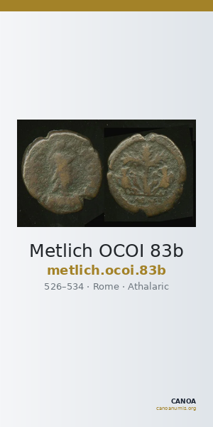 Metlich OCOI 83b — CANOA