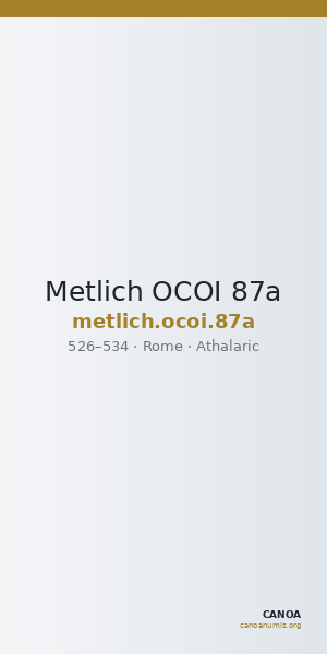Metlich OCOI 87a — CANOA