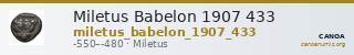 Miletus Babelon 1907 433 — CANOA