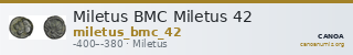 Miletus BMC Miletus 42 — CANOA