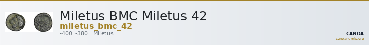 Miletus BMC Miletus 42 — CANOA