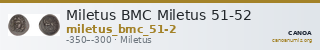 Miletus BMC Miletus 51-52 — CANOA