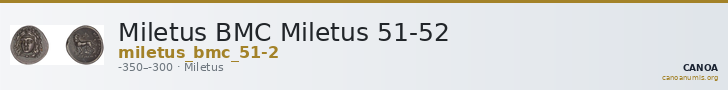 Miletus BMC Miletus 51-52 — CANOA
