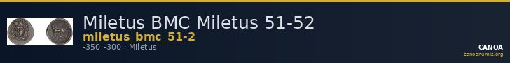 Miletus BMC Miletus 51-52 — CANOA