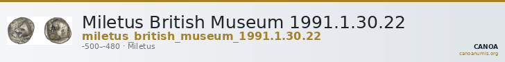 Miletus British Museum 1991.1.30.22 — CANOA