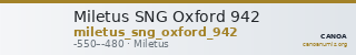 Miletus SNG Oxford 942 — CANOA