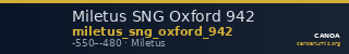 Miletus SNG Oxford 942 — CANOA