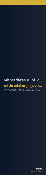 Mithradates III of Pontus Pontus Waddington 1925 3 — CANOA