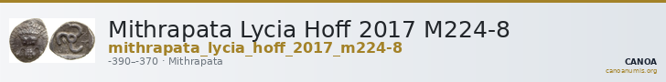 Mithrapata Lycia Hoff 2017 M224-8 — CANOA