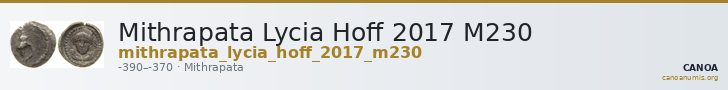 Mithrapata Lycia Hoff 2017 M230 — CANOA