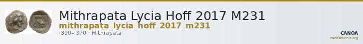 Mithrapata Lycia Hoff 2017 M231 — CANOA