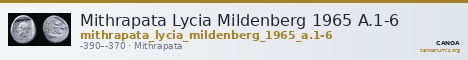 Mithrapata Lycia Mildenberg 1965 A.1-6 — CANOA