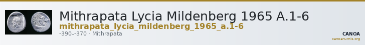 Mithrapata Lycia Mildenberg 1965 A.1-6 — CANOA