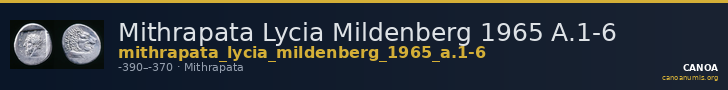 Mithrapata Lycia Mildenberg 1965 A.1-6 — CANOA
