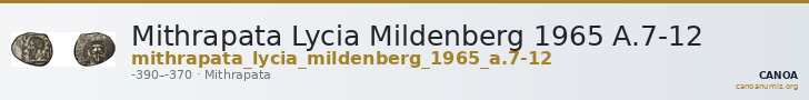 Mithrapata Lycia Mildenberg 1965 A.7-12 — CANOA