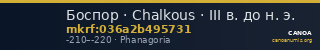Боспор · Chalkous · III в. до н. э. — CANOA