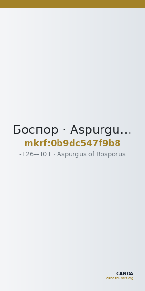 Боспор · Aspurgus of Bosporus · II в. до н. э. — CANOA