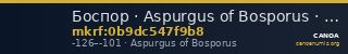Боспор · Aspurgus of Bosporus · II в. до н. э. — CANOA