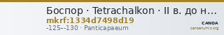 Боспор · Tetrachalkon · II в. до н. э. — CANOA