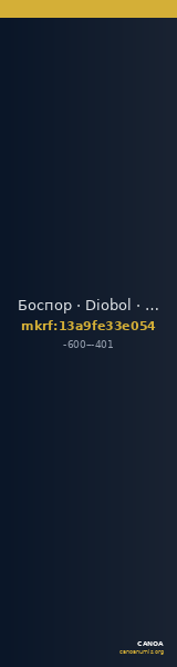 Боспор · Diobol · VI в. до н. э. — CANOA