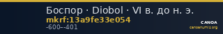 Боспор · Diobol · VI в. до н. э. — CANOA
