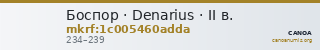 Боспор · Denarius · II в. — CANOA