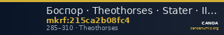 Боспор · Theothorses · Stater · II в. — CANOA