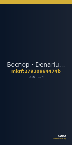 Боспор · Denarius · III в. до н. э. — CANOA