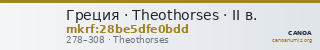 Греция · Theothorses · II в. — CANOA