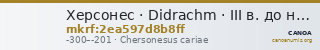 Херсонес · Didrachm · III в. до н. э. — CANOA