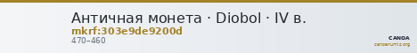 Античная монета · Diobol · IV в. — CANOA