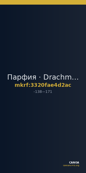 Парфия · Drachma · II в. до н. э. — CANOA