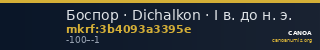 Боспор · Dichalkon · I в. до н. э. — CANOA