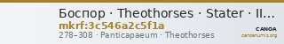 Боспор · Theothorses · Stater · II в. — CANOA